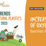 [eBook] Increased use of oxygen barrier films