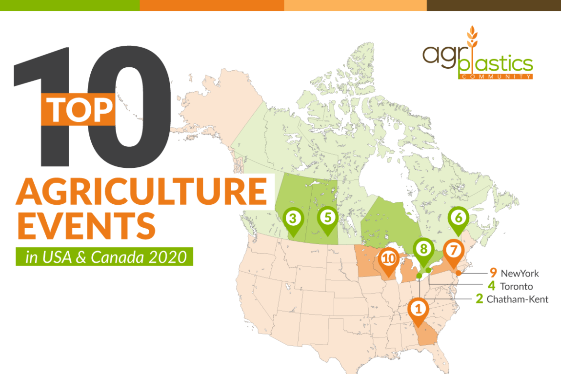 infographic agriculture events